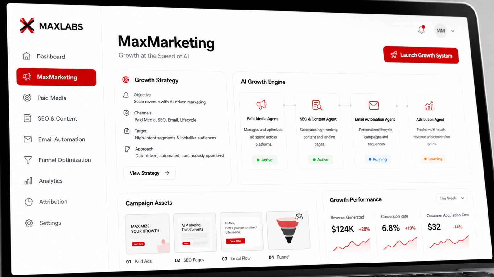AI-Driven Marketing at Full Throttle — Maxlab