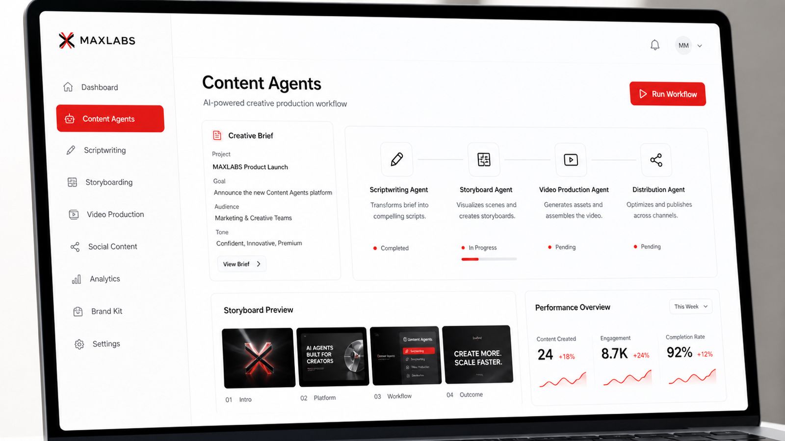 AI-Powered Creative Production — Maxlab