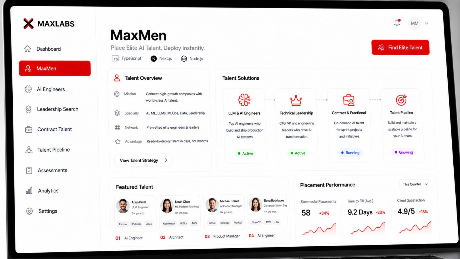 Precision Talent for the AI Era — Maxlab
